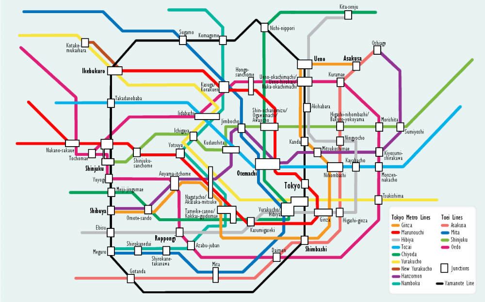 Map of the Tokyo subway network
